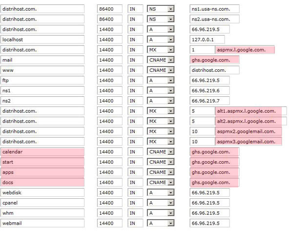 EJEMPLO - EXAMPLE GOOGLE APPS CONFIGURACION GOOGLE APPS EXAMPLE EJEMPLO