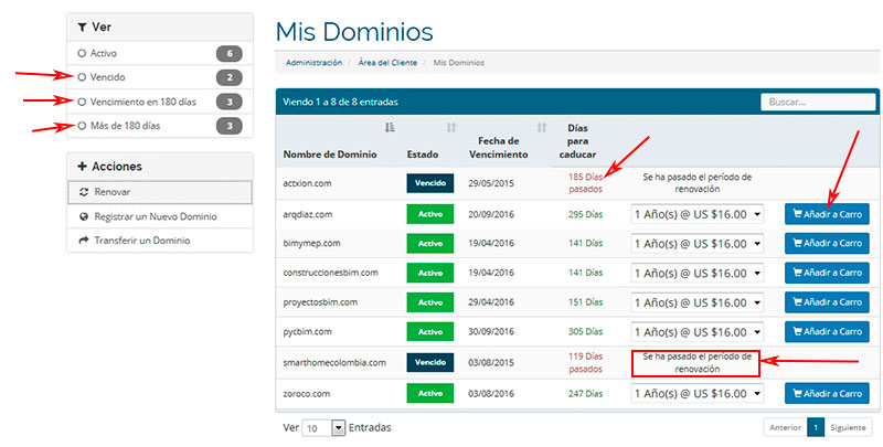 Renovar Dominio en American Dominios